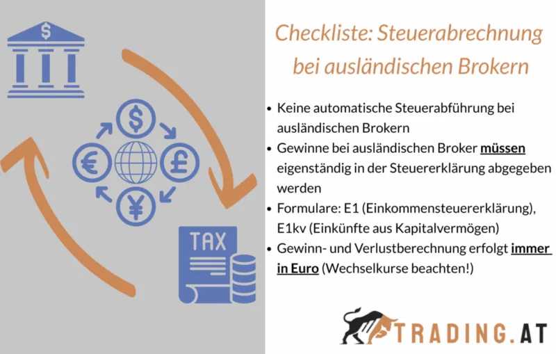 Checkliste Versteuerung von Gewinnen mit ausländischen Brokern