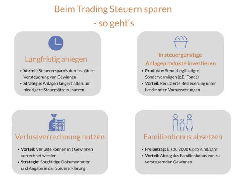 Ausländische Broker Steuern Checkliste