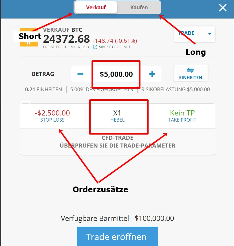 Eröffnung einer Bitcoin-Short-Position in der eToro Ordermaske