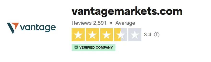 Bewertungen von Vantage Markets bei Trustpilot 