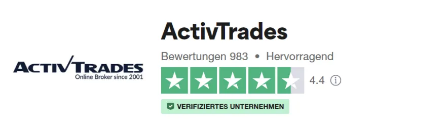 ActiveTrades Trustpilot