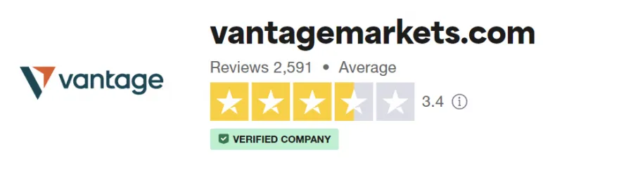 Bewertungen von Vantage Markets bei Trustpilot 