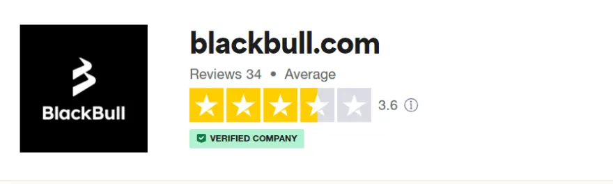 BlackBull Markets Erfahrungen Trustpilot