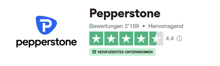 Pepperstone Trustpilot