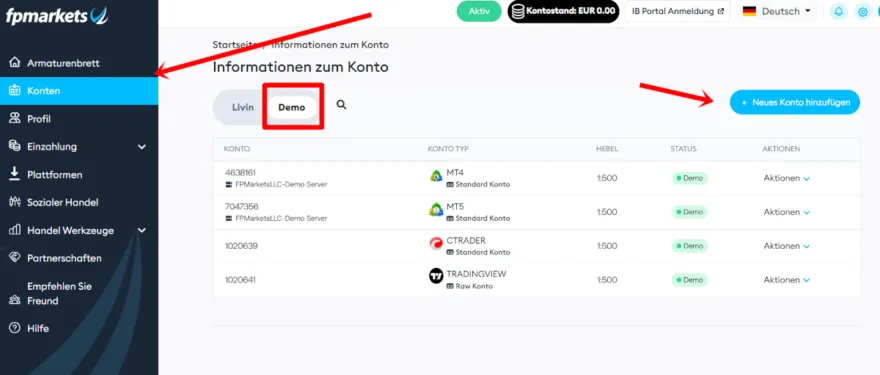 Demokonto Bereich im Hauptmenü von FP Markets