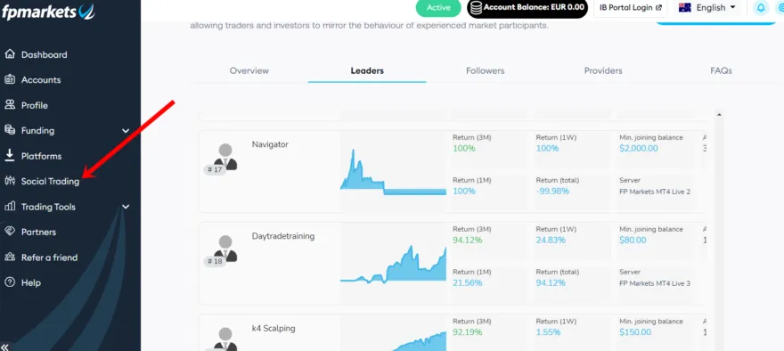 Social Trading Bereich im Hauptmenü von FP Markets