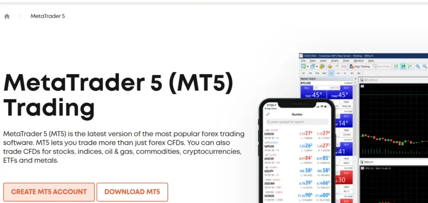 MetaTrader 5 bei Libertex