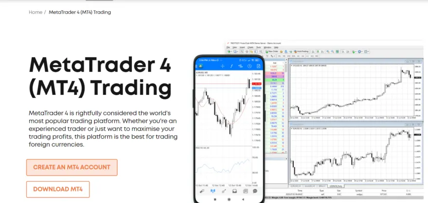 MetaTrader 4 bei Libertex