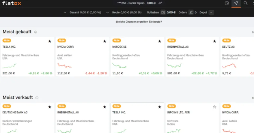 Auswahl an Top-Aktien bei flatex AT
