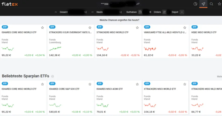 Top-10-Listen für ETFs bei flatex AT