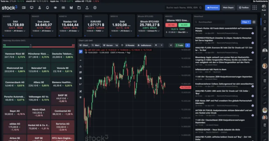 Benutzeroberfläche der Stock3 Plattform