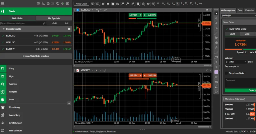 cTrader im Webtterminal von FP Markets