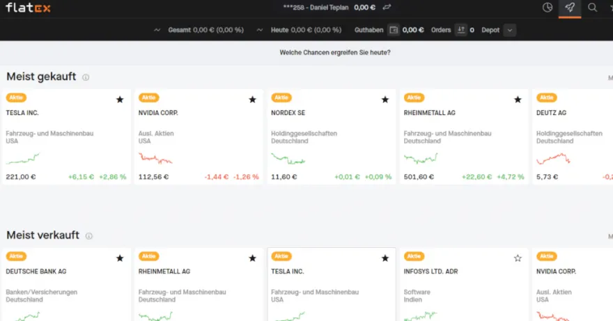 Auswahl an Top-Aktien bei flatex AT