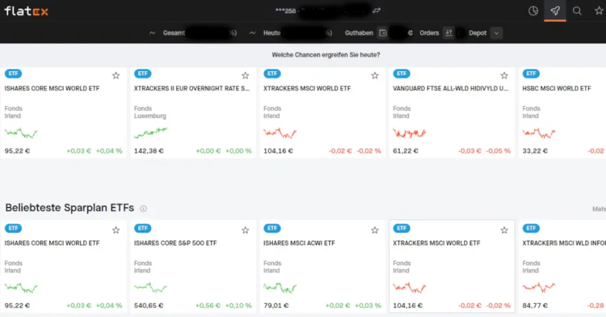 Top-10-Listen für ETFs bei flatex AT