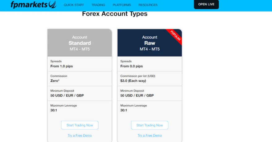 Kontomodelle von FP Markets in der Übersicht