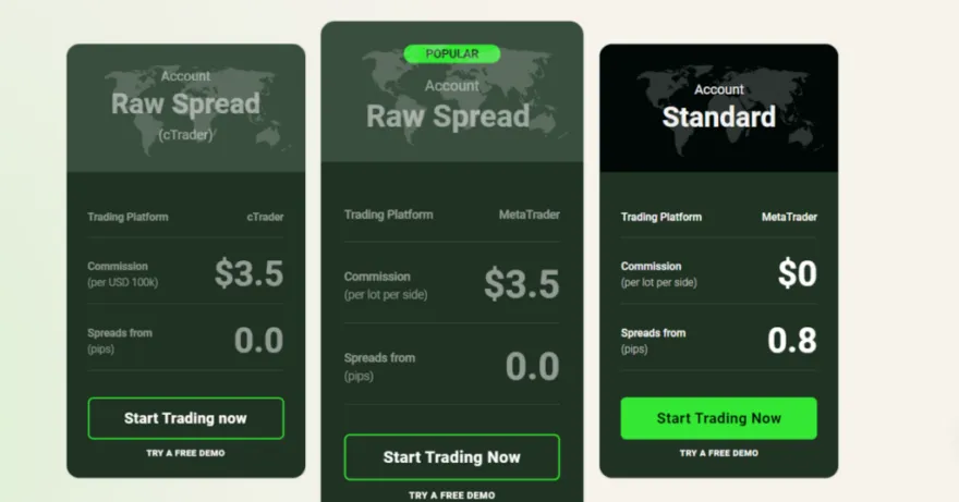 IC Trading Kontomodelle