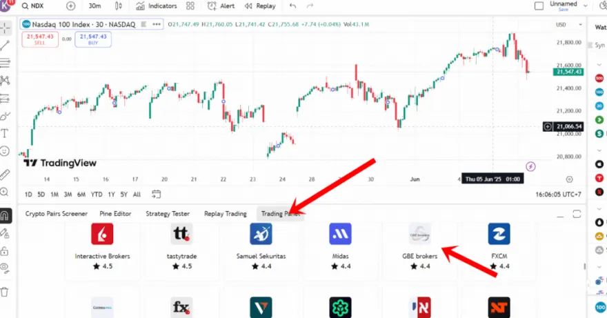 Zugang zur GBE-Brokers-Schnittstelle bei TradingView