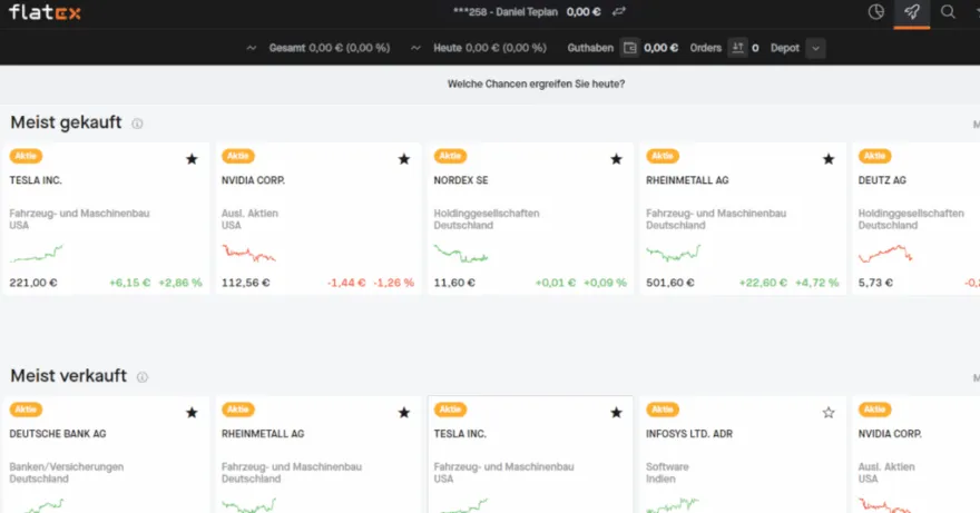 Auswahl an Top-Aktien bei flatex AT