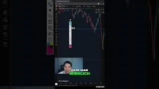 Day Trading: Geld Riskieren & Profit Maximieren Strategie