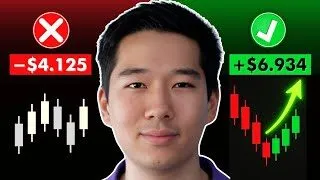 90% traden Kerzencharts falsch! So denkt ein guter Trader