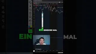 Profitfaktor Trading: Mehr Gewinn durch bessere Kennzahlen