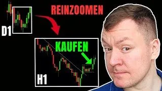 Multiple Timeframe Analysis | Trading Strategie erklärt