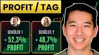 20% am Tag mit Daytrading? - Die beste 1-Min-Chart Strategie