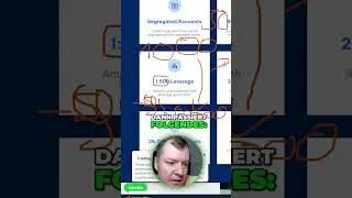 Margin Call erklärt: Was du unbedingt wissen musst!