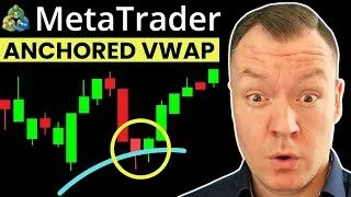 Anchored VWAP Indikator für den MetaTrader (MT4/MT5)