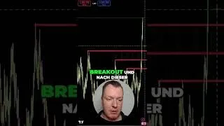 Die beste Breakout Trading Strategie!