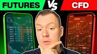 Futures vs CFDs – Ultimativer Vergleich (einfach erklärt)