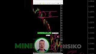 Beste Forex Trading Strategie: 100€ Einsatz 500€ Gewinn