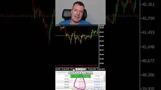 Swap & Overnight Kosten im Trading erklärt