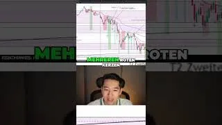 Unsere Trading Strategie: Farbwechsel und Trend Analyse erklärt