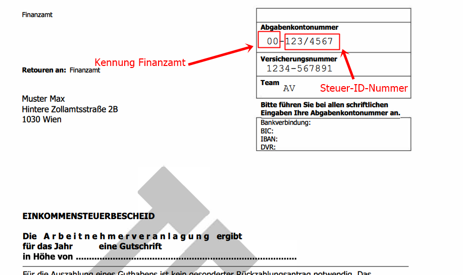 Zusammensetzung der Abgabenkontonummer (Steuernummer) auf einem Mustersteuerbescheid