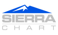 sierra chart logo