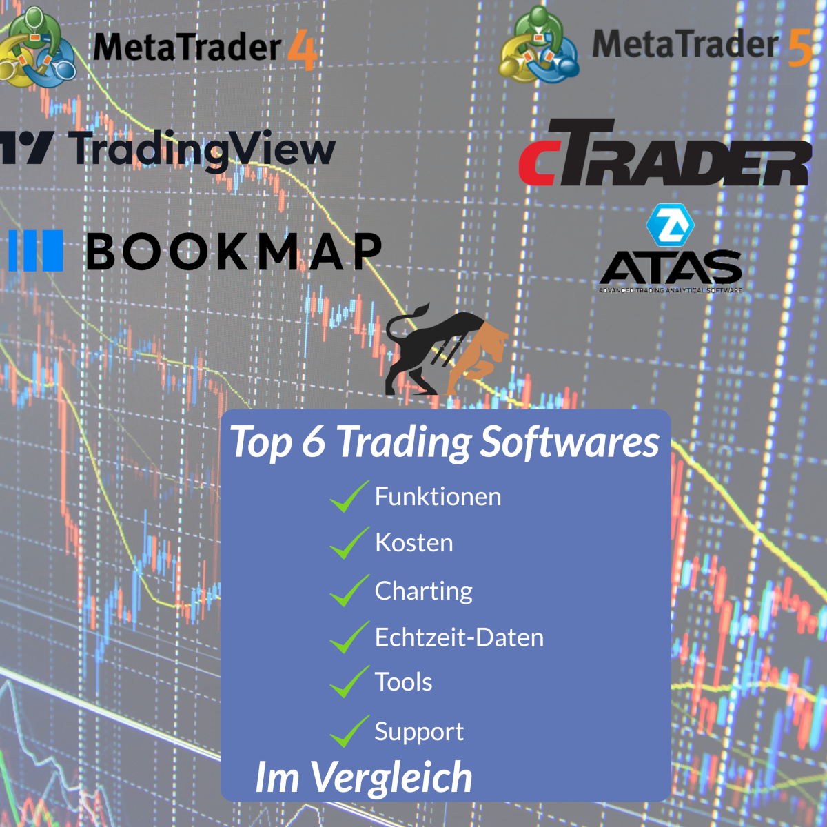 top 6 trading softwares
