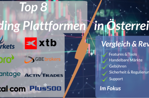Trading Plattformen Österreich Vergleich